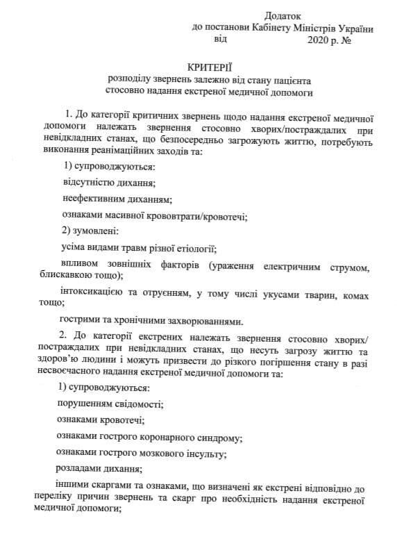Розподіл викликів швидкої допомоги
